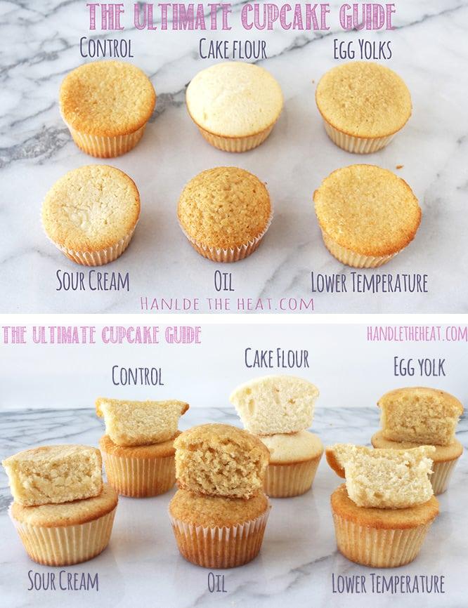 Muffin Pan Perfect Cupcakes Every Time