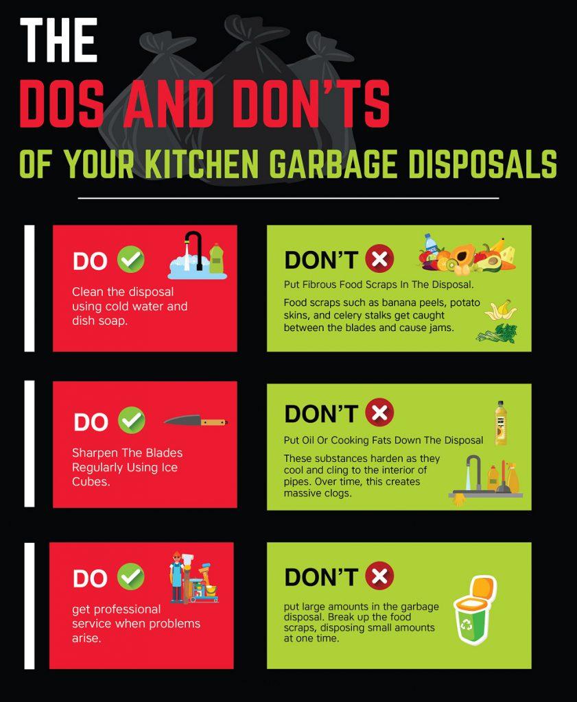 Understanding Garbage Disposal Care